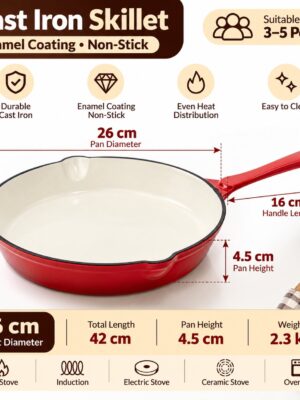 69f05378-95fb-4bdd-85fb-6e73ed104924.jpg Castiron red frying pan